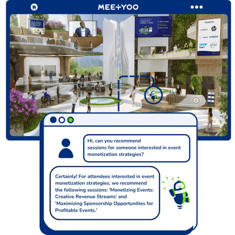 AI in Events | MEETYOO