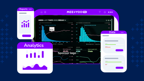 Analytics and reports - MEETYOO