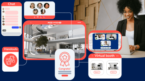 Digital brand messaging - MEETYOO Go Digital brand messaging - MEETYOO Go