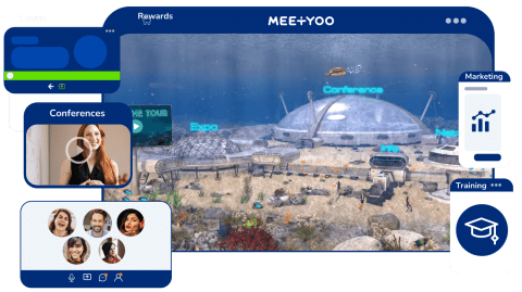 Immersive virtual events - MEETYOO