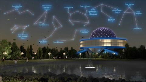 sap conception d'événements de constellations d'étoiles en plein air