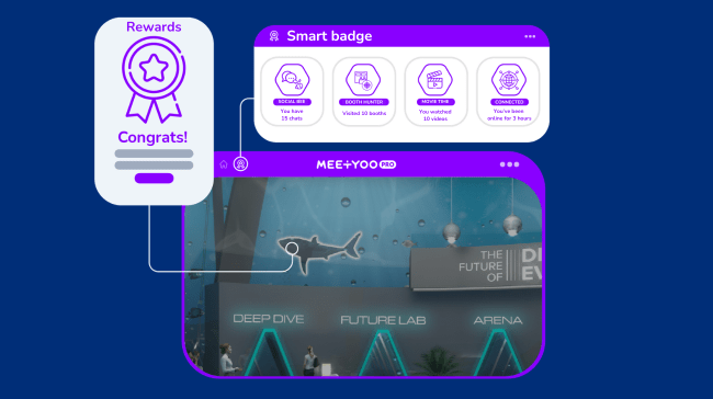 Smart badges - MEETYOO