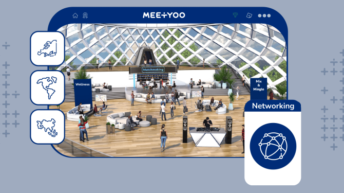 Effective networking - MEETYOO