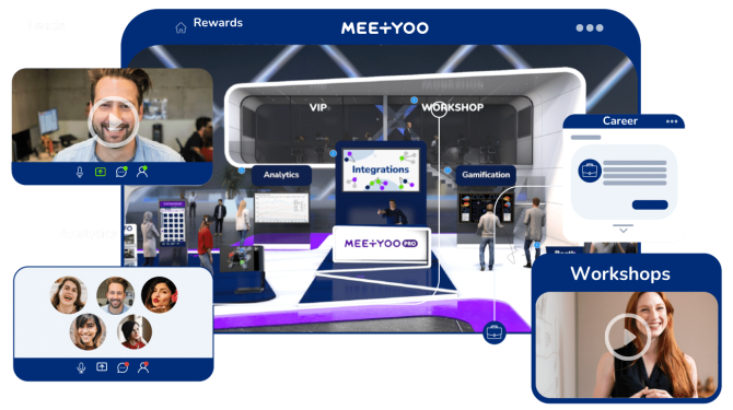 Immersive Virtual Event Experiences - MEETYOO