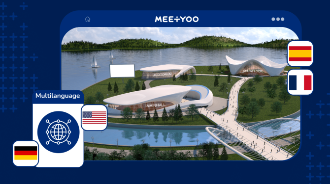 Multi-language support - MEETYOO