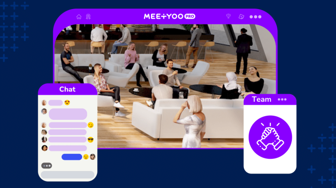 Virtual team building - MEETYOO