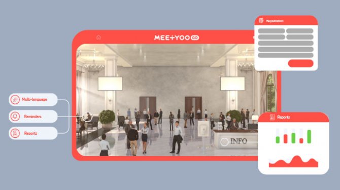 User activation and reports - MEETYOO Go