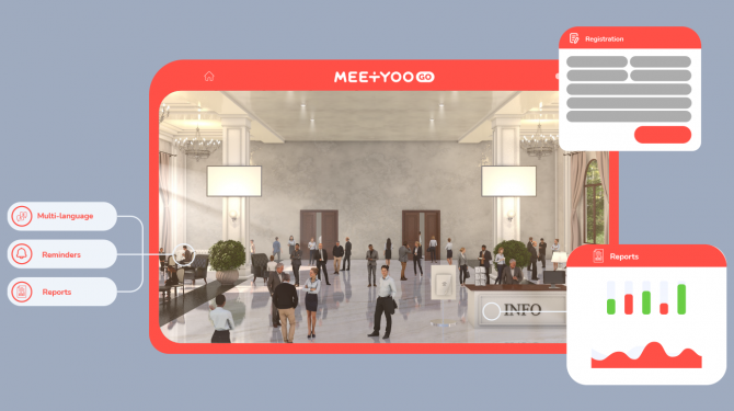 User activation and reports - MEETYOO Go